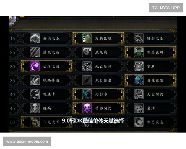 魔兽世界橙装合成装备攻略 魔兽世界橙装合成装备攻略